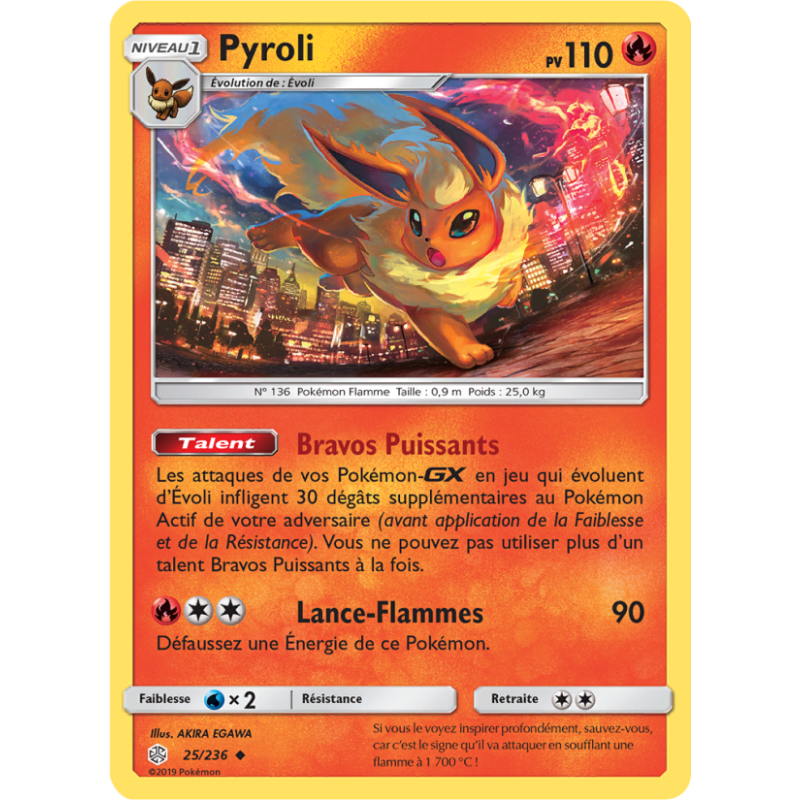 Pyroli 25/236