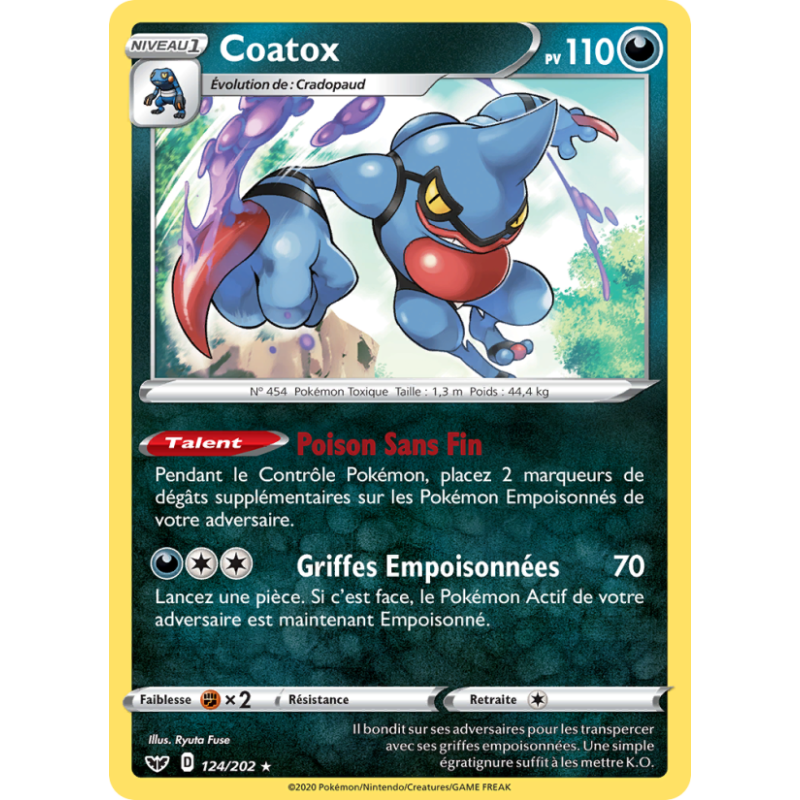 Coatox 124/202