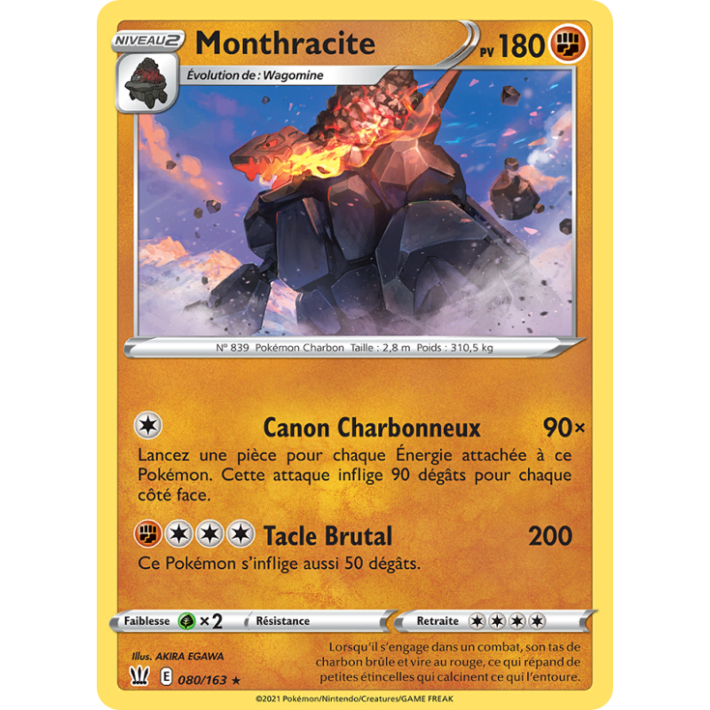 Monthracite 80/163