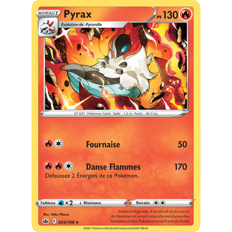 Pyrax 24/190