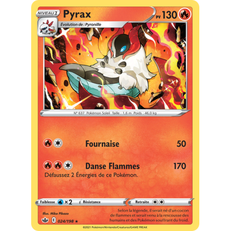 Pyrax 24/190