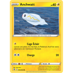 Anchwatt 95/264