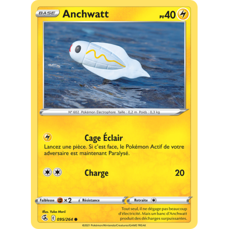 Anchwatt 95/264