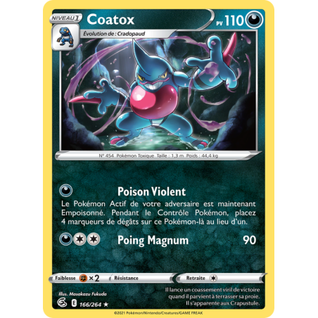 Coatox 166/264