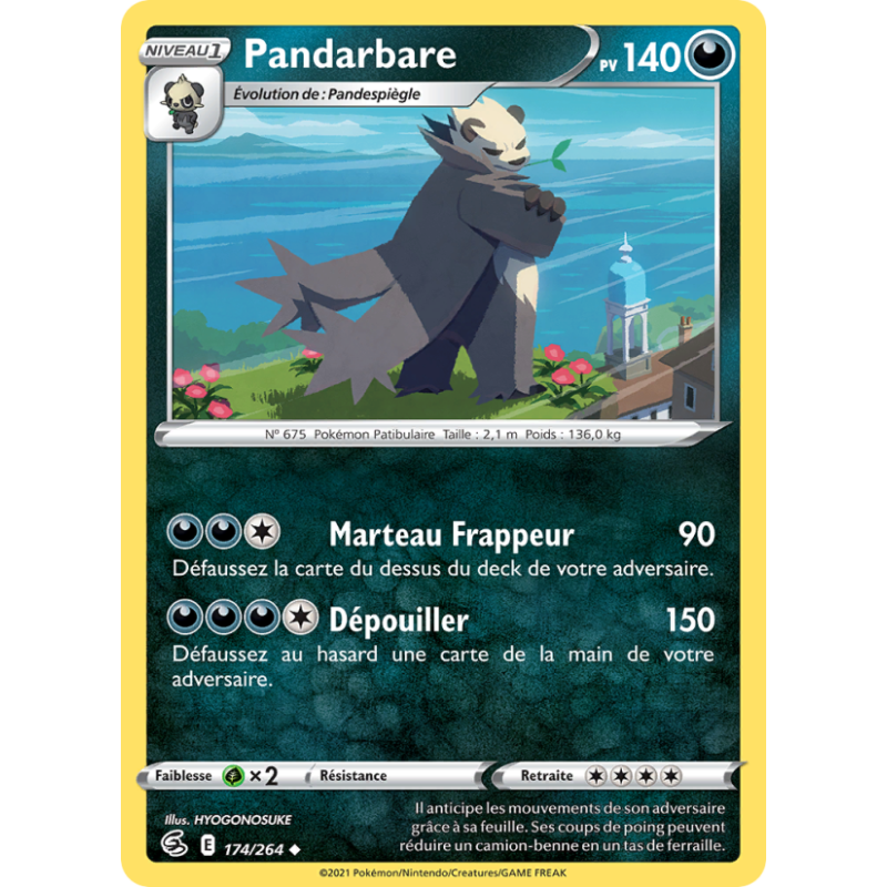 Pandarbare 174/264