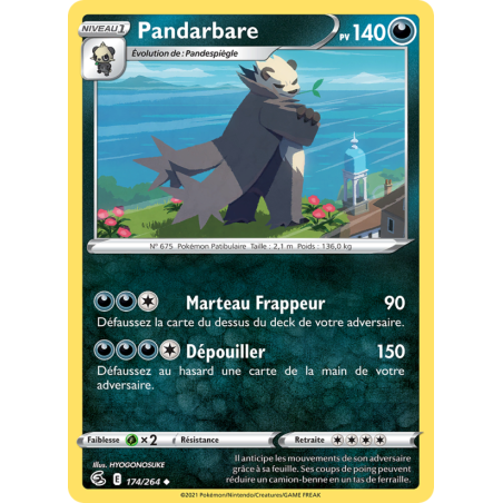 Pandarbare 174/264