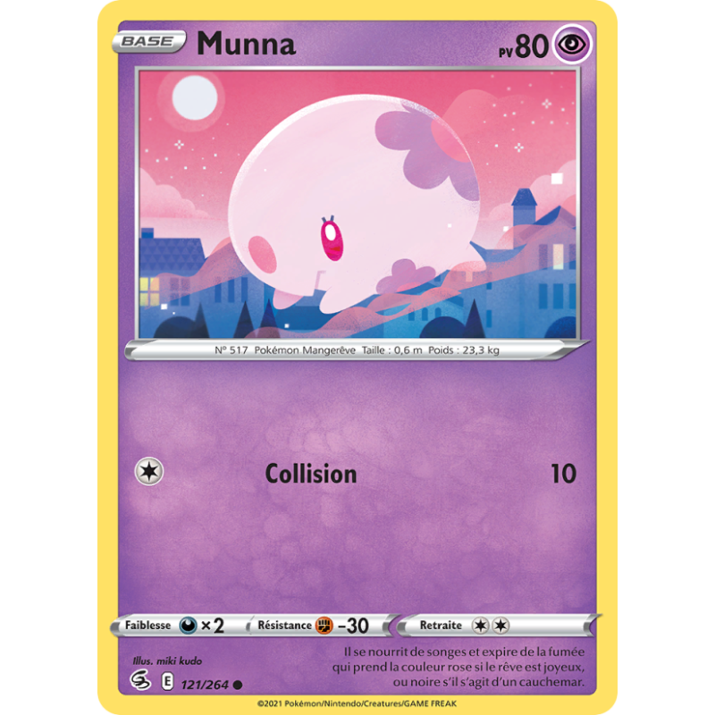 Munna 121/264