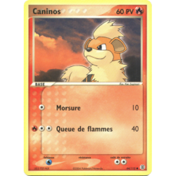 Caninos 64/112