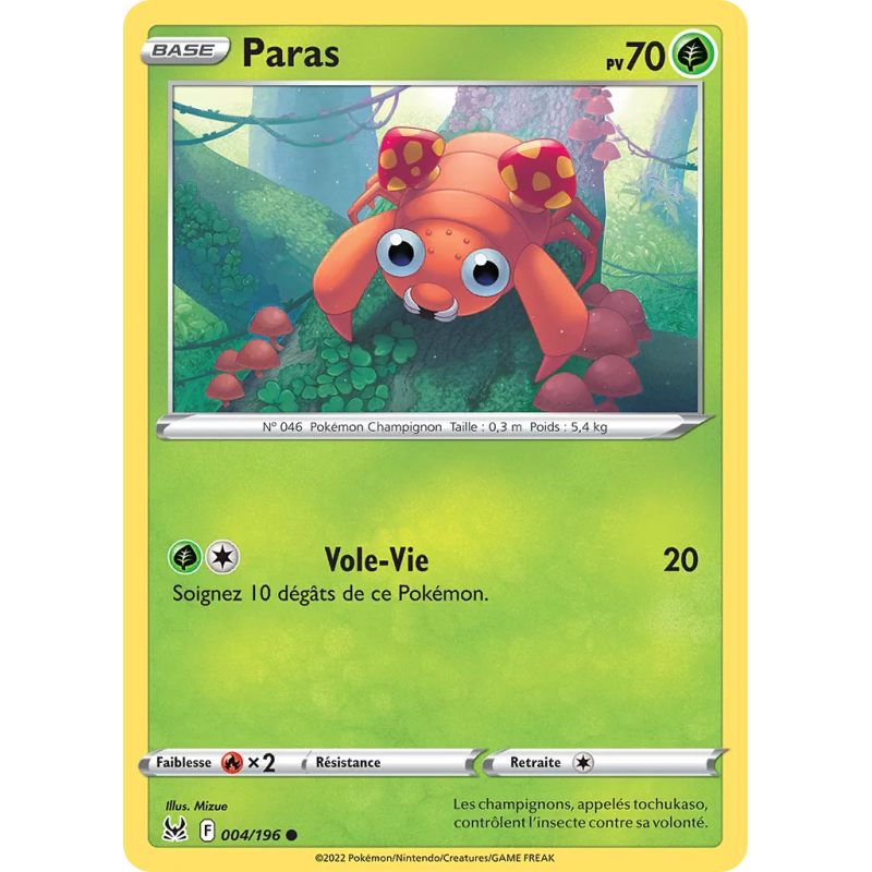 Paras 4/196