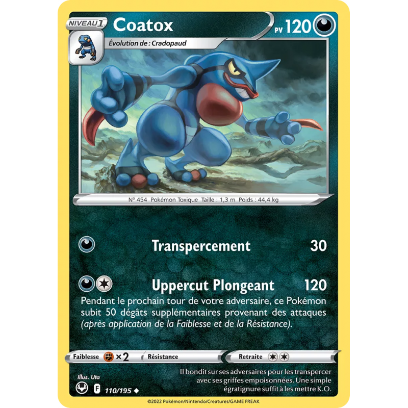 Coatox 110/245