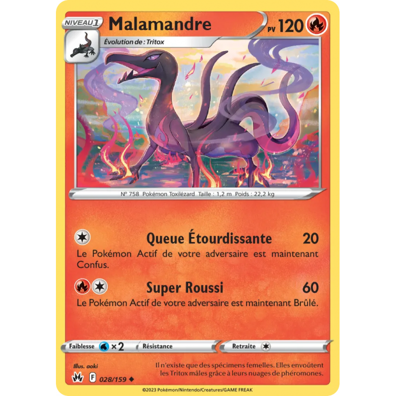 Malamandre 28/159