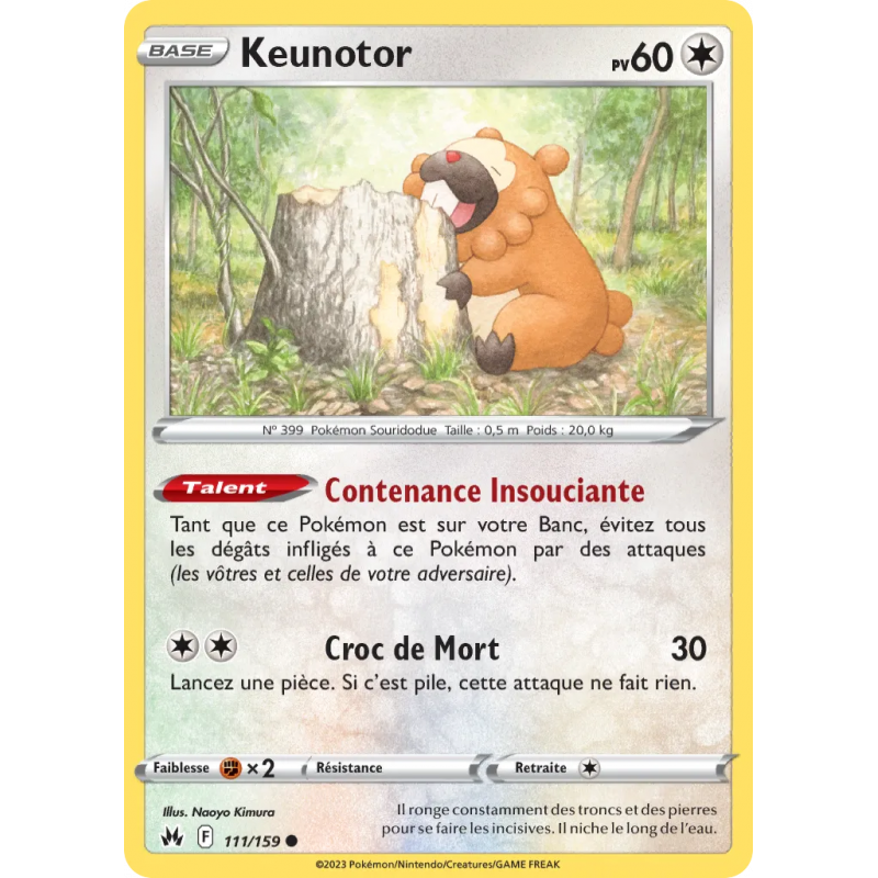 Keunotor 111/159