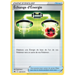 Échange d'Énergie 129/159