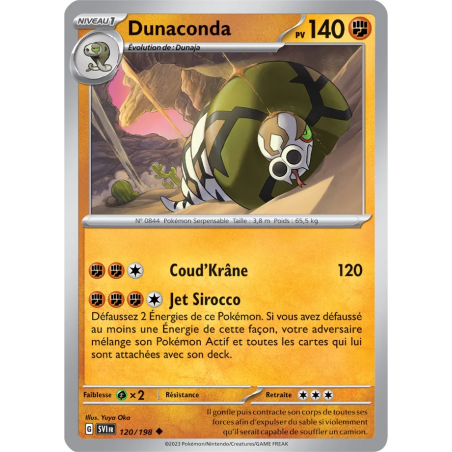 Dunaconda 120/198