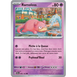 Ramoloss 85/193