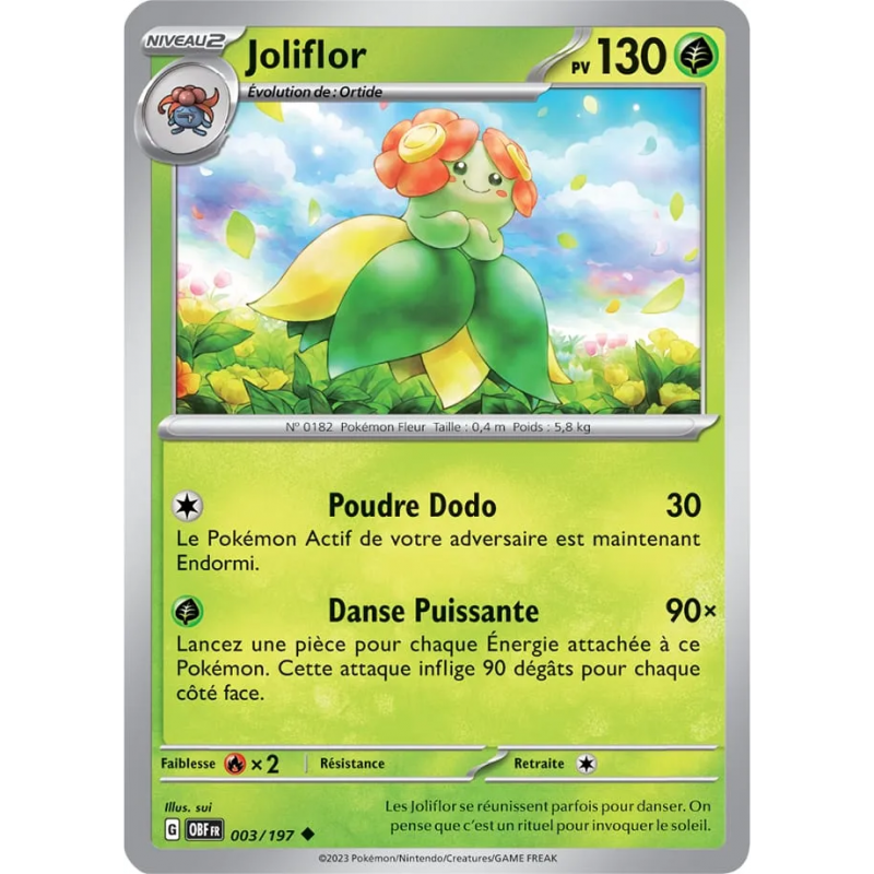 Joliflor 3/197