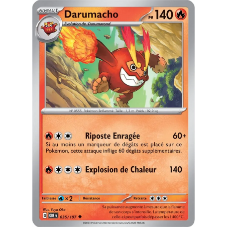 Darumacho 35/197