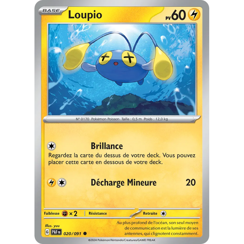 Loupio 020/91