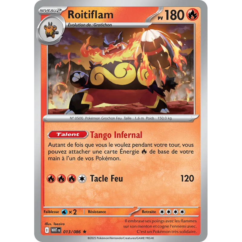 Roitiflam 013/86