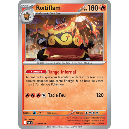 Roitiflam 013/86