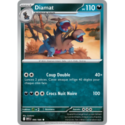 Diamat 066/86