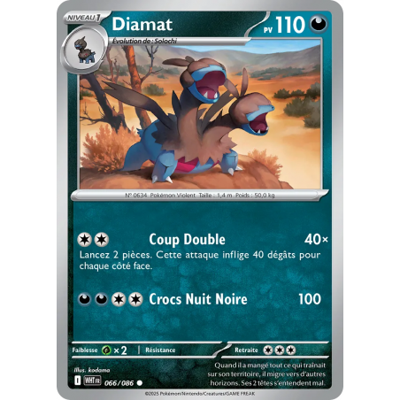 Diamat 066/86