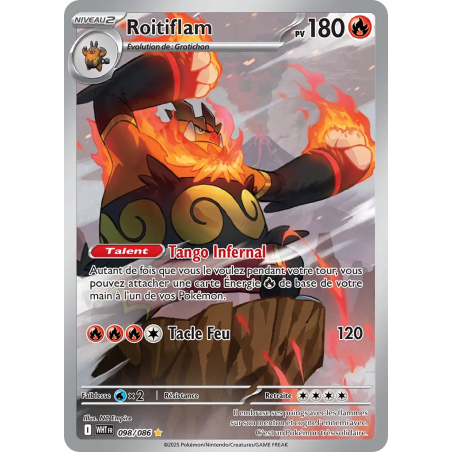 Roitiflam 098/86