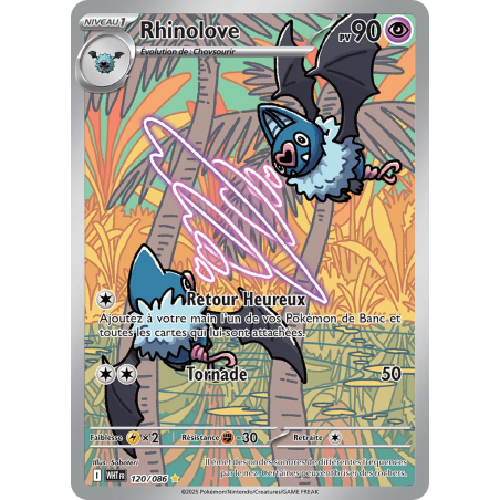 Rhinolove 120/86