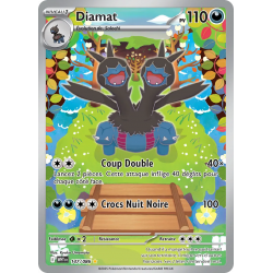 Diamat 147/86