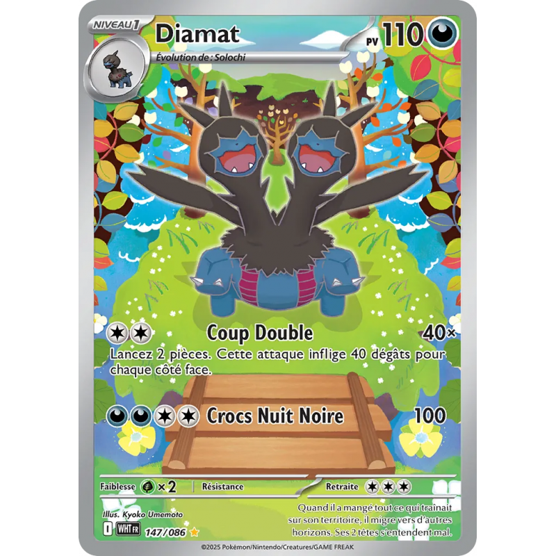 Diamat 147/86