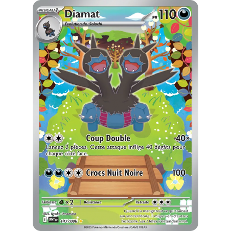 Diamat 147/86