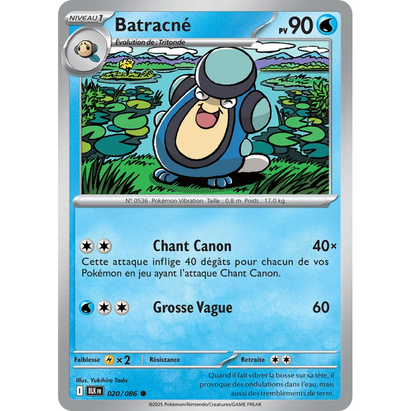 Batracné 020/86