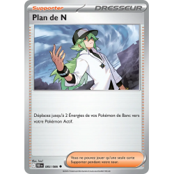 Plan de N 083/86