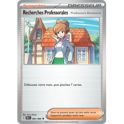Recherches Professorales...