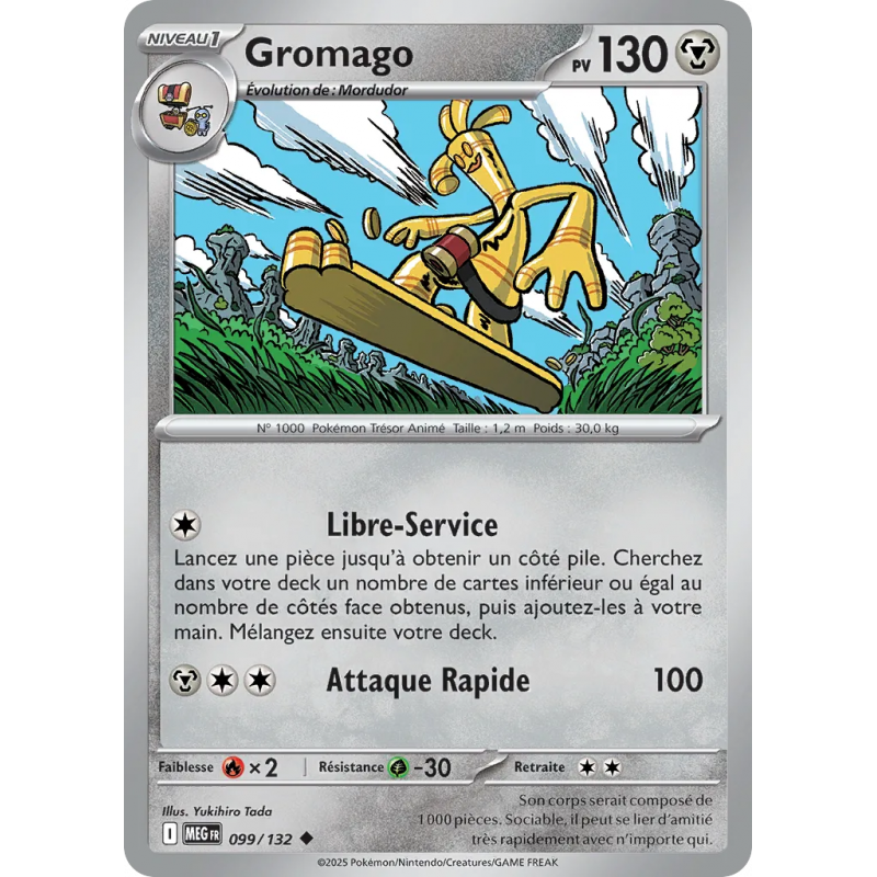 Gromago 099/132