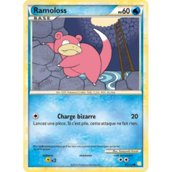 Ramoloss 81/123