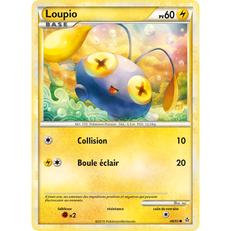 Loupio 48/95