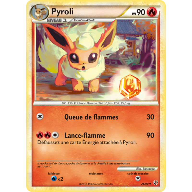 Pyroli 26/90