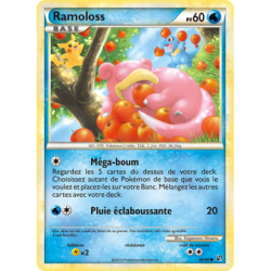 Ramoloss 66/90