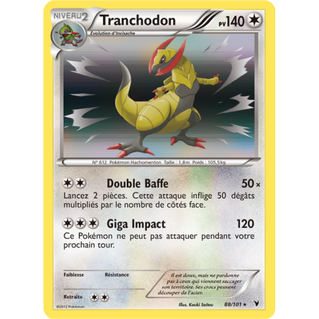 Tranchodon 88/101