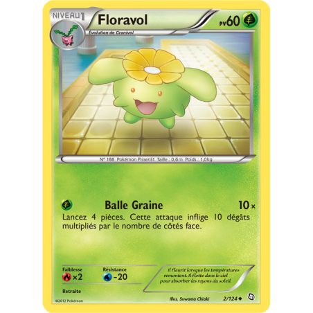 Floravol 2/124