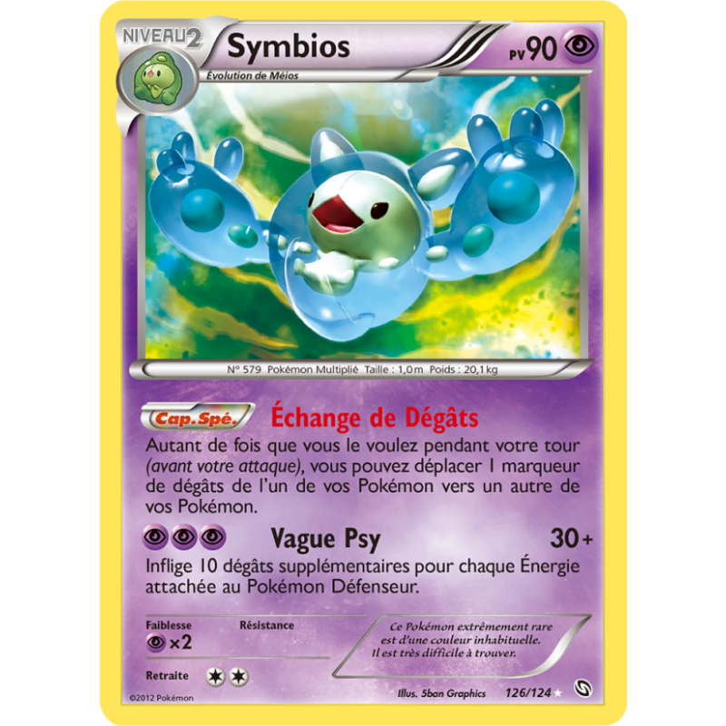 Symbios 126/124