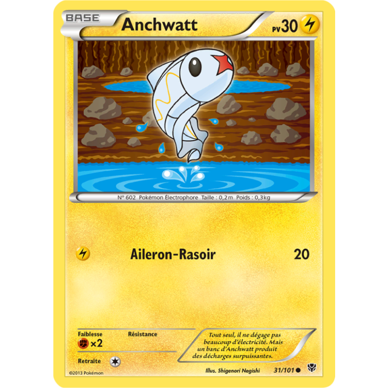 Anchwatt 31/101