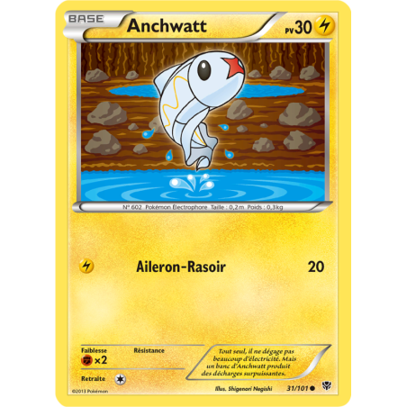 Anchwatt 31/101