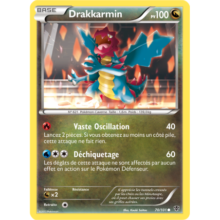 Drakkarmin 70/101