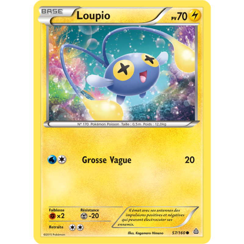 Loupio 57/160