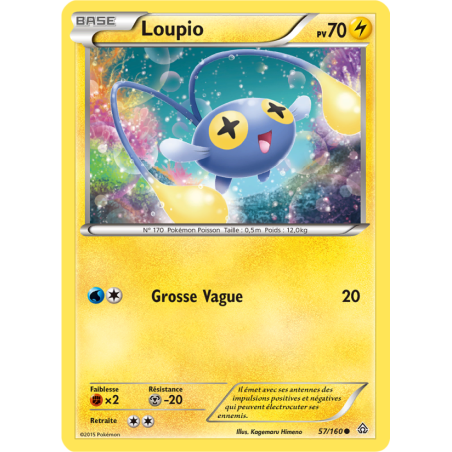 Loupio 57/160