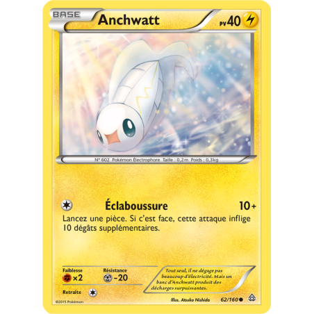 Anchwatt 62/160