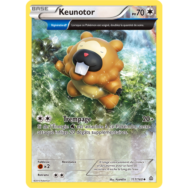 Keunotor 117/160