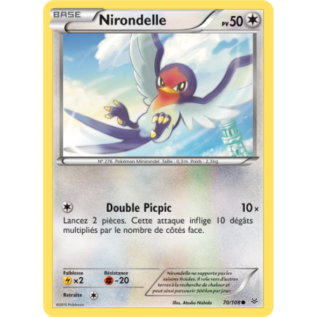 Nirondelle 70/108